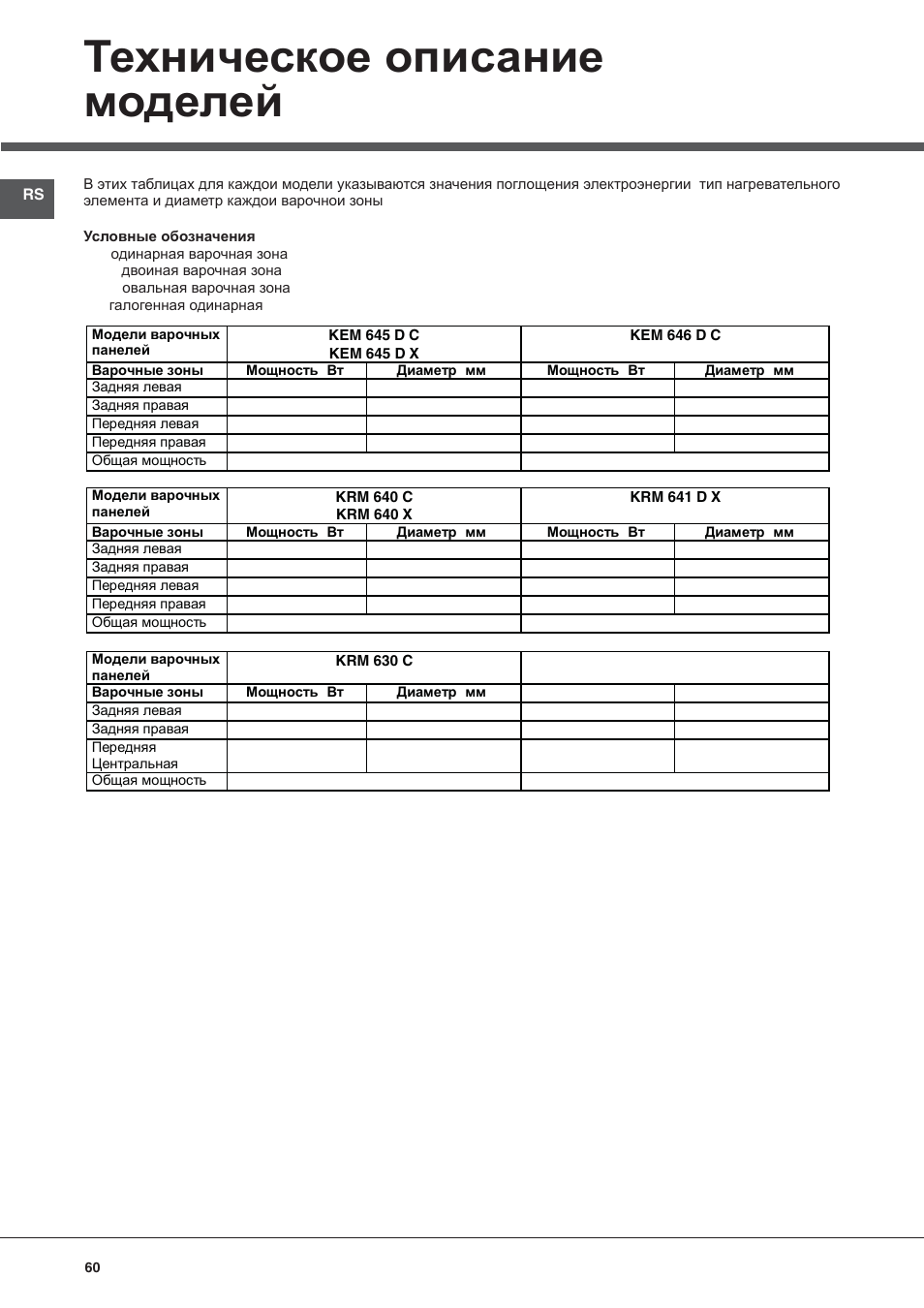 Ɍɟɯɧɢɱɟɫɤɨɟ ɨɩɢɫɚɧɢɟ ɦɨɞɟɥɟɣ | Hotpoint Ariston KRM 640 C User Manual | Page 60 / 76