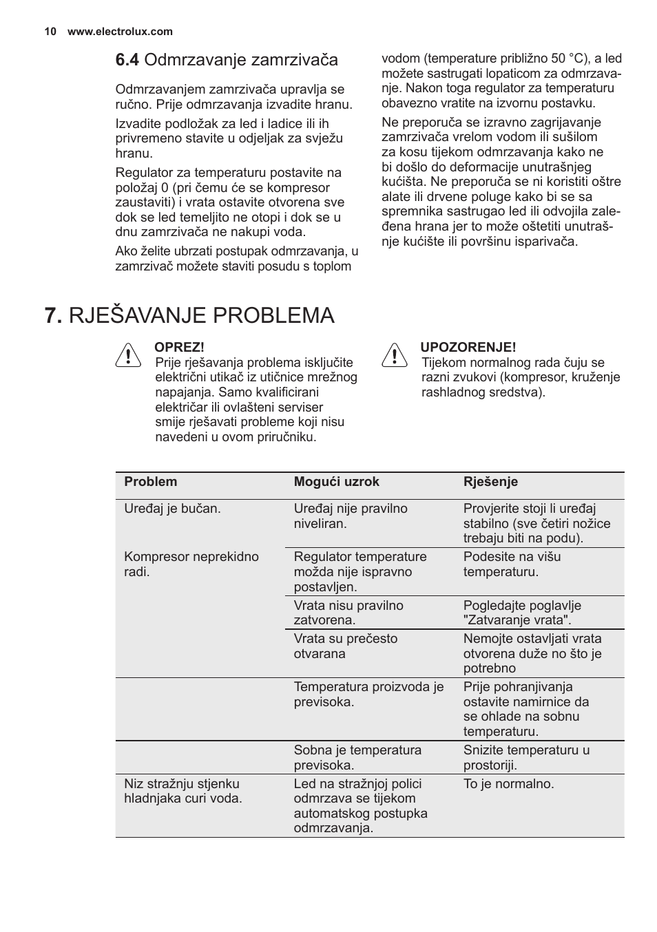Rješavanje problema, 4 odmrzavanje zamrzivača | Electrolux EN2401AOX User Manual | Page 10 / 128