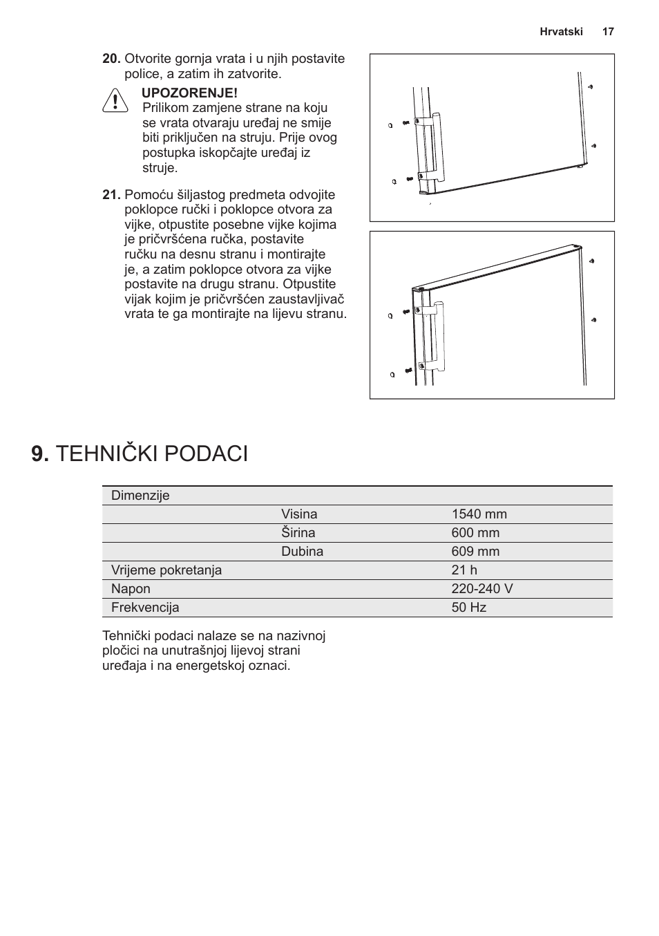 Tehnički podaci | Electrolux EN2401AOX User Manual | Page 17 / 128