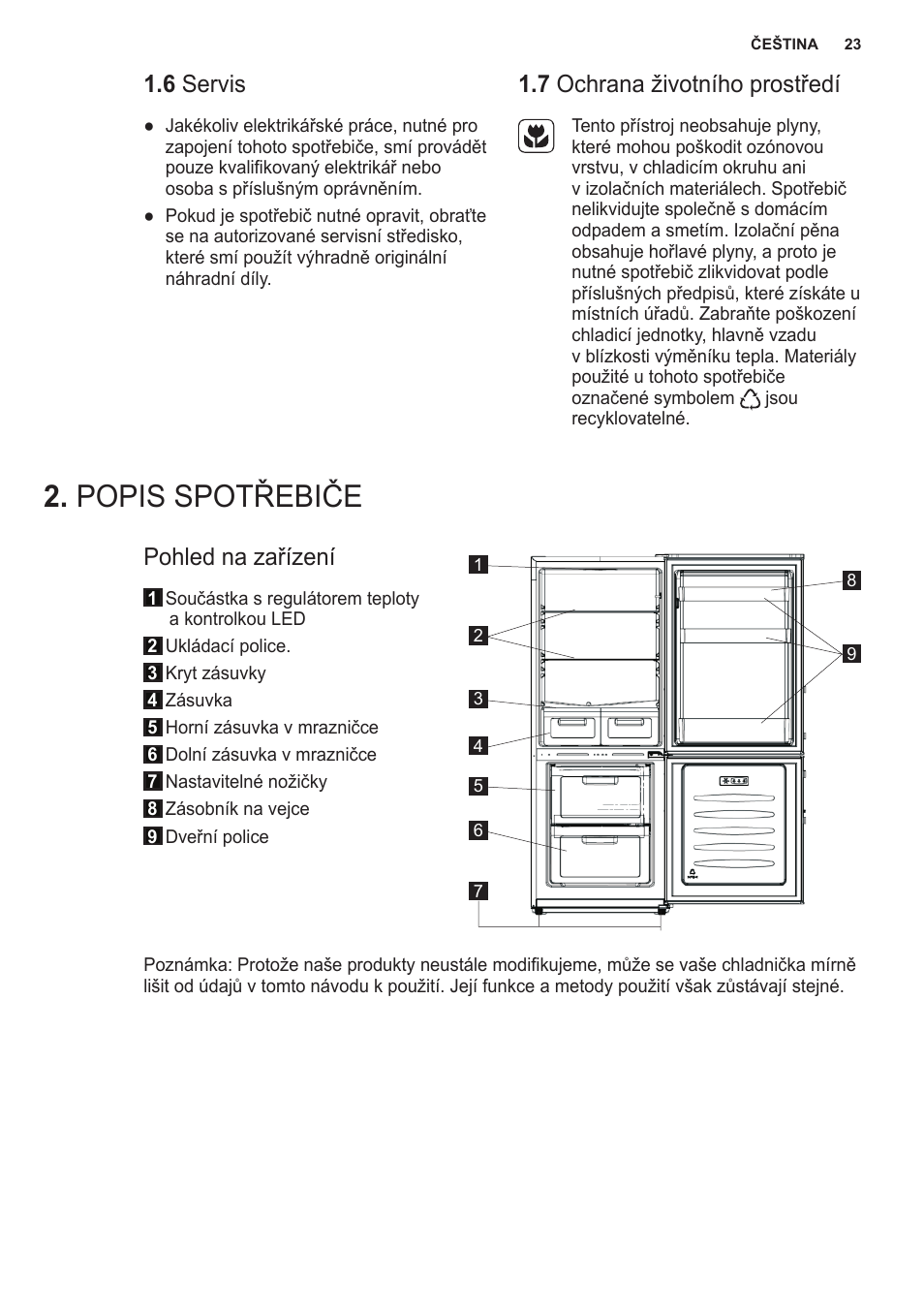 Popis spotřebiče, 6 servis, 7 ochrana životního prostředí | Pohled na zařízení | Electrolux EN2401AOX User Manual | Page 23 / 128