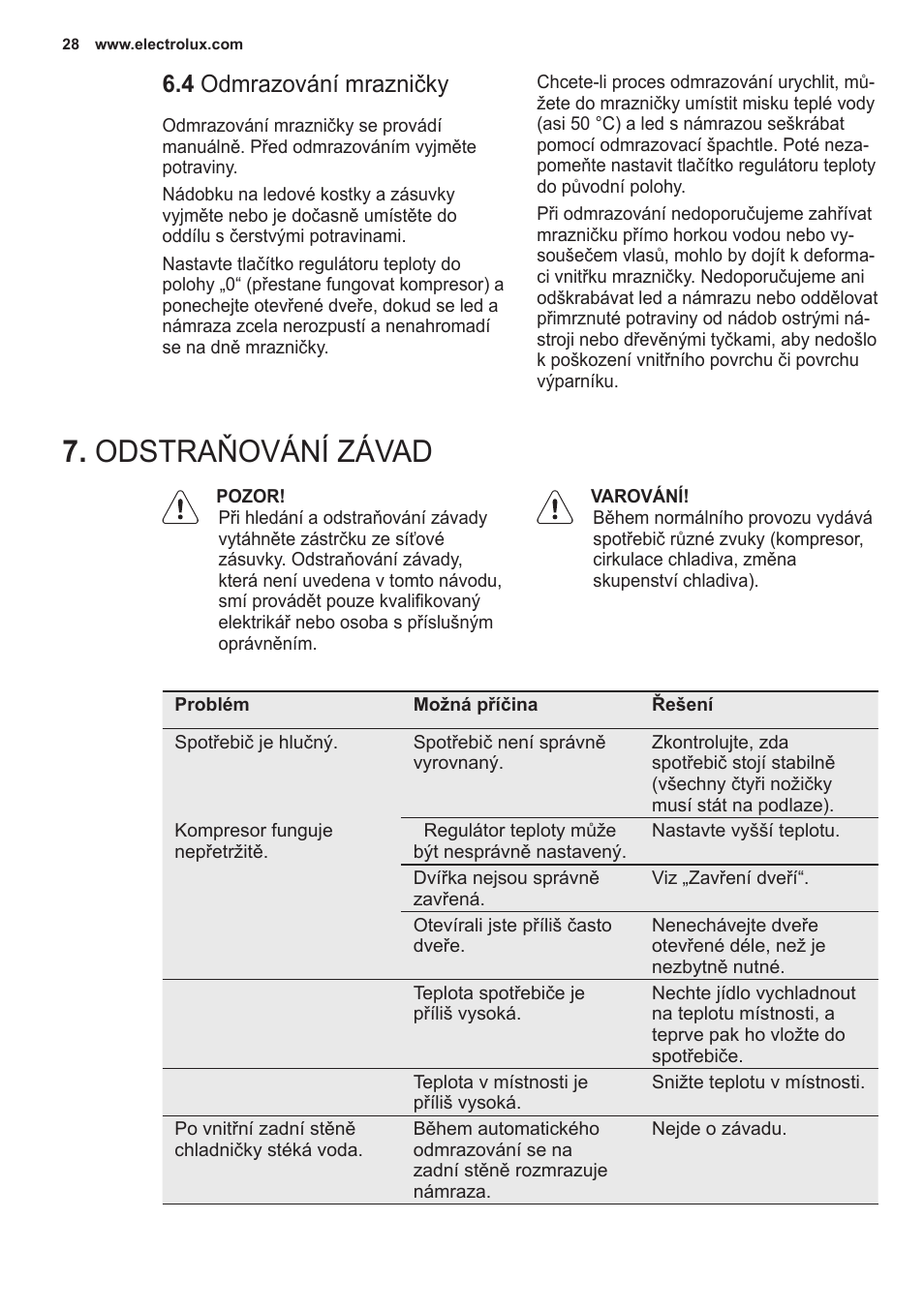 Odstraňování závad, 4 odmrazování mrazničky | Electrolux EN2401AOX User Manual | Page 28 / 128