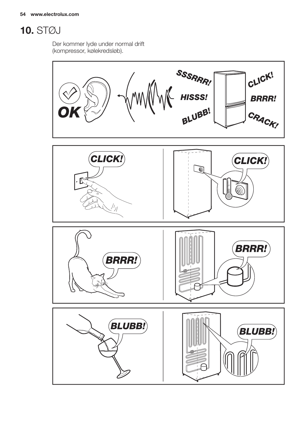 Støj | Electrolux EN2401AOX User Manual | Page 54 / 128