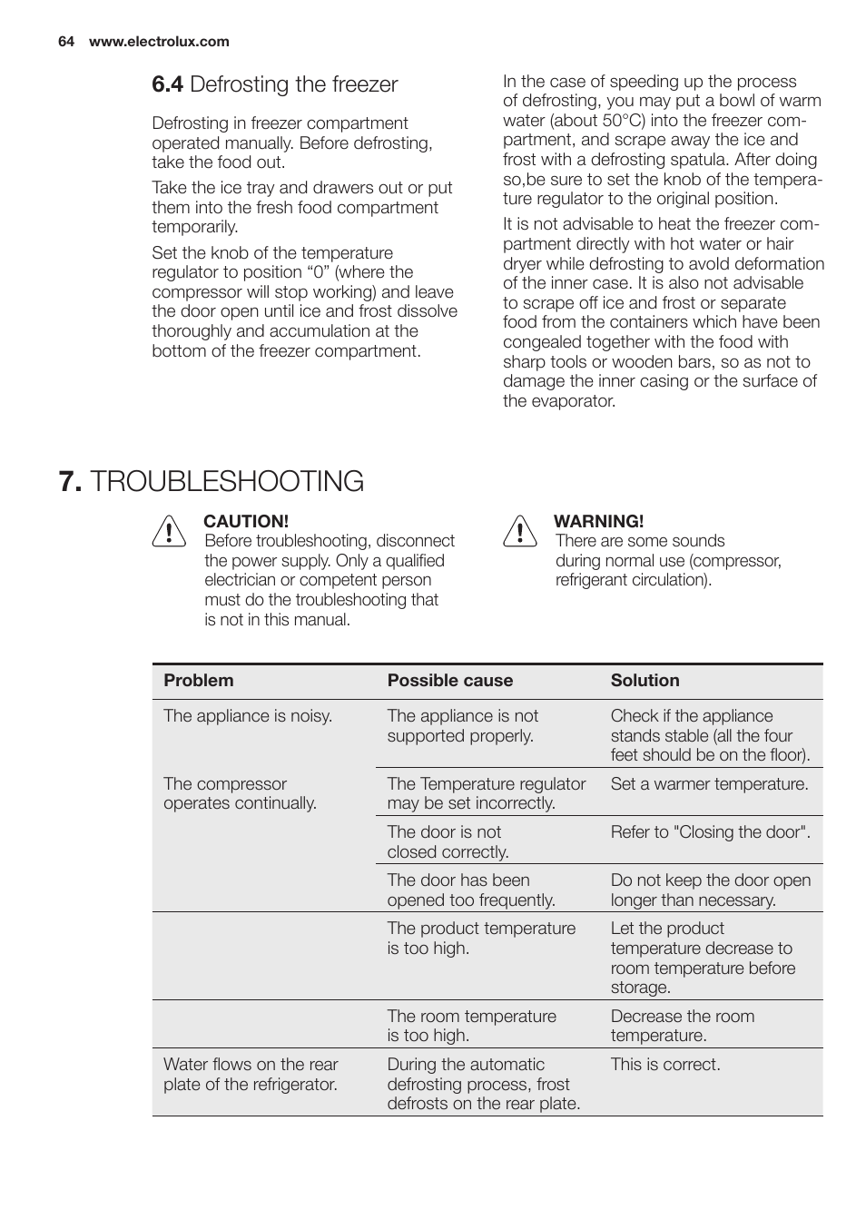 Troubleshooting, 4 defrosting the freezer | Electrolux EN2401AOX User Manual | Page 64 / 128