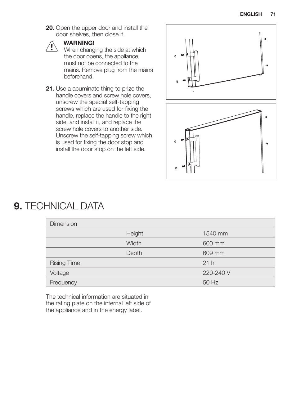 Technical data | Electrolux EN2401AOX User Manual | Page 71 / 128