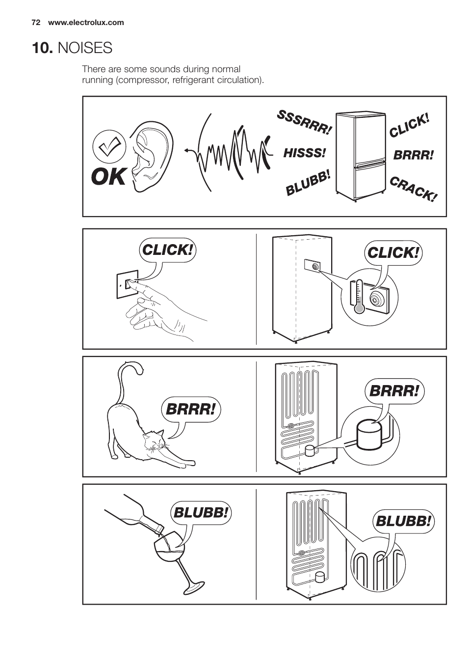 Noises | Electrolux EN2401AOX User Manual | Page 72 / 128