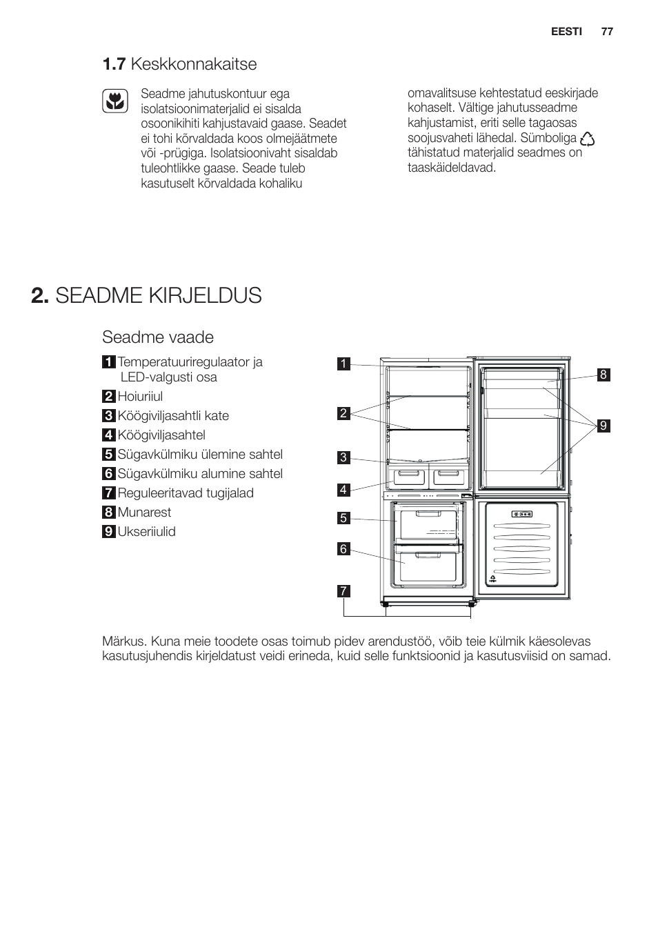 Seadme.kirjeldus, 7 keskkonnakaitse, Seadme.vaade | Electrolux EN2401AOX User Manual | Page 77 / 128