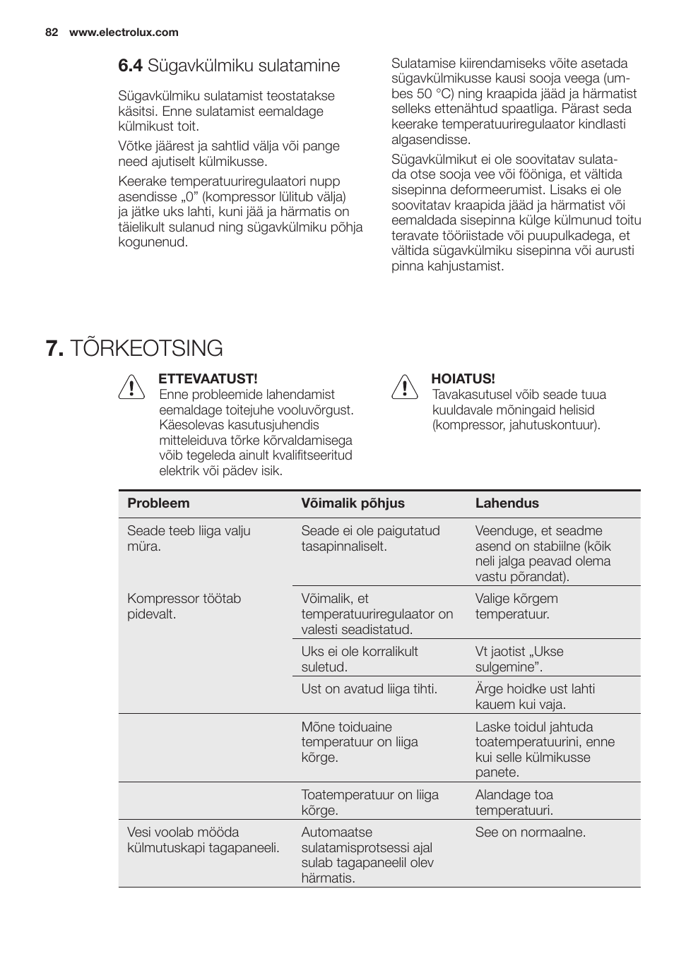 Tõrkeotsing, 4 sügavkülmiku.sulatamine | Electrolux EN2401AOX User Manual | Page 82 / 128