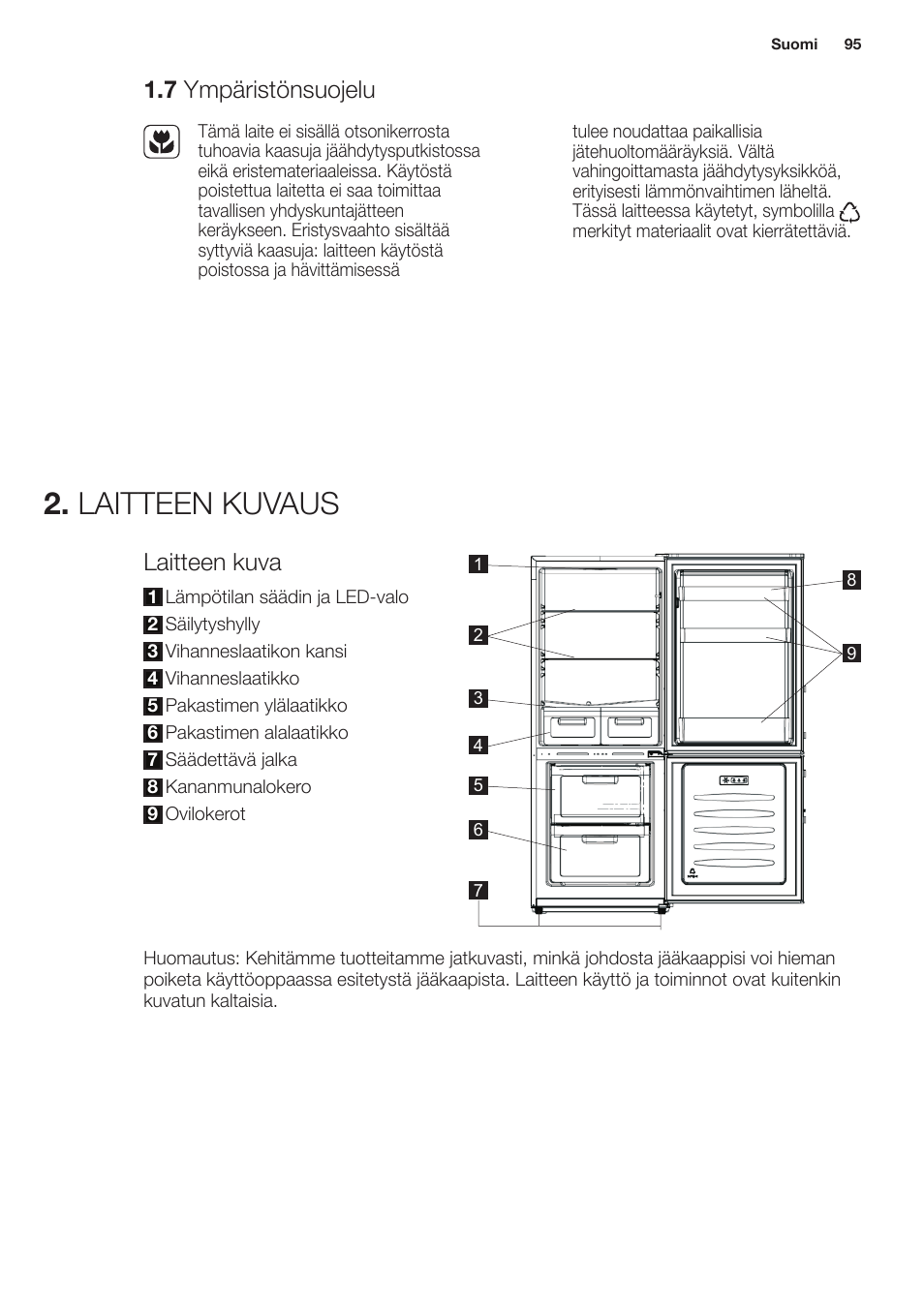 Laitteen kuvaus, 7 ympäristönsuojelu, Laitteen kuva | Electrolux EN2401AOX User Manual | Page 95 / 128