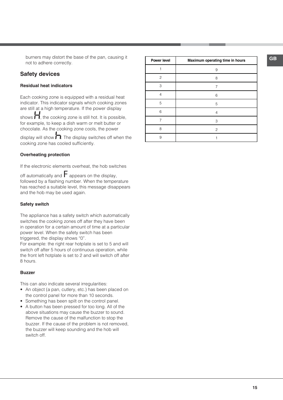 Safety devices | Hotpoint Ariston KRO 642 TO B User Manual | Page 15 / 84