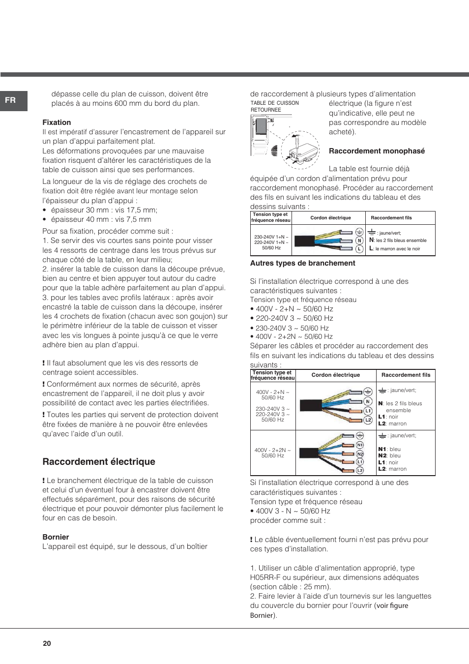 Raccordement électrique | Hotpoint Ariston KRO 642 TO B User Manual | Page 20 / 84