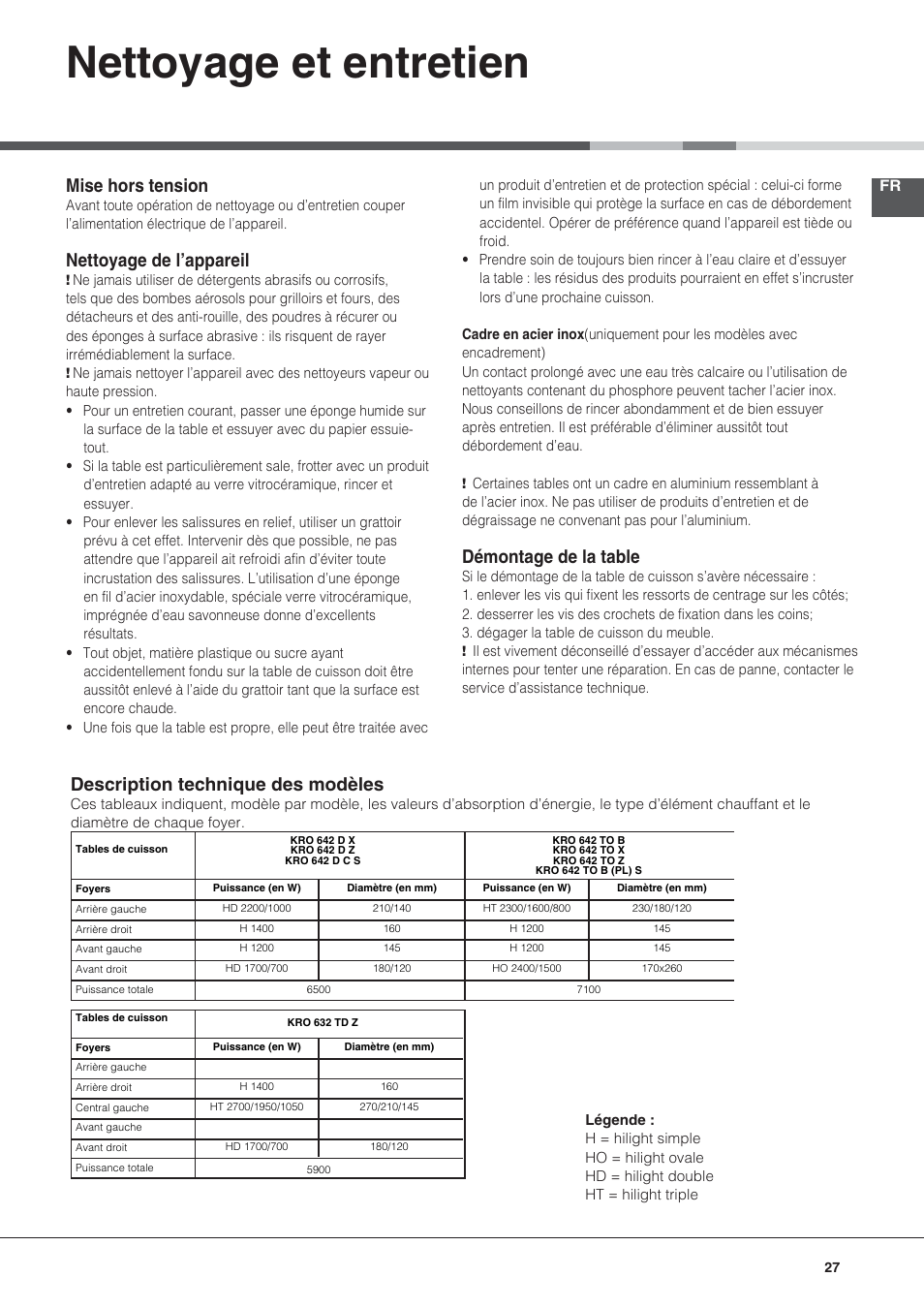 Nettoyage et entretien, Mise hors tension, Nettoyage de l’appareil | Démontage de la table, Description technique des modèles | Hotpoint Ariston KRO 642 TO B User Manual | Page 27 / 84