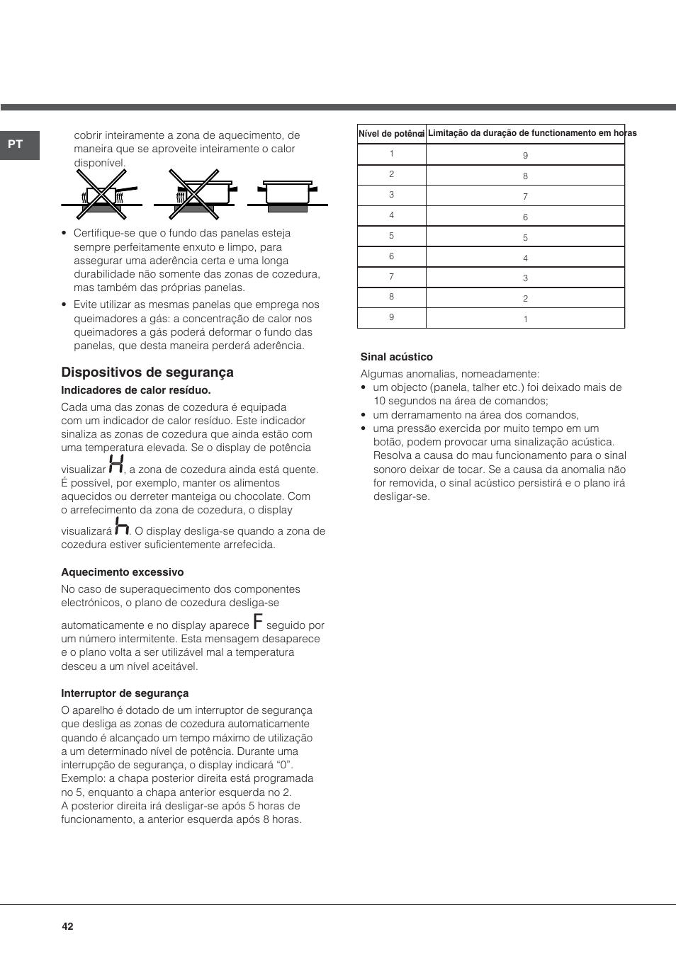 Dispositivos de segurança | Hotpoint Ariston KRO 642 TO B User Manual | Page 42 / 84