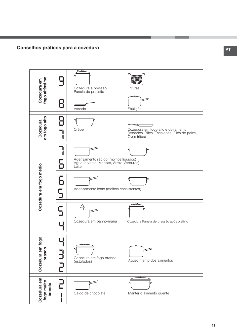 Hotpoint Ariston KRO 642 TO B User Manual | Page 43 / 84