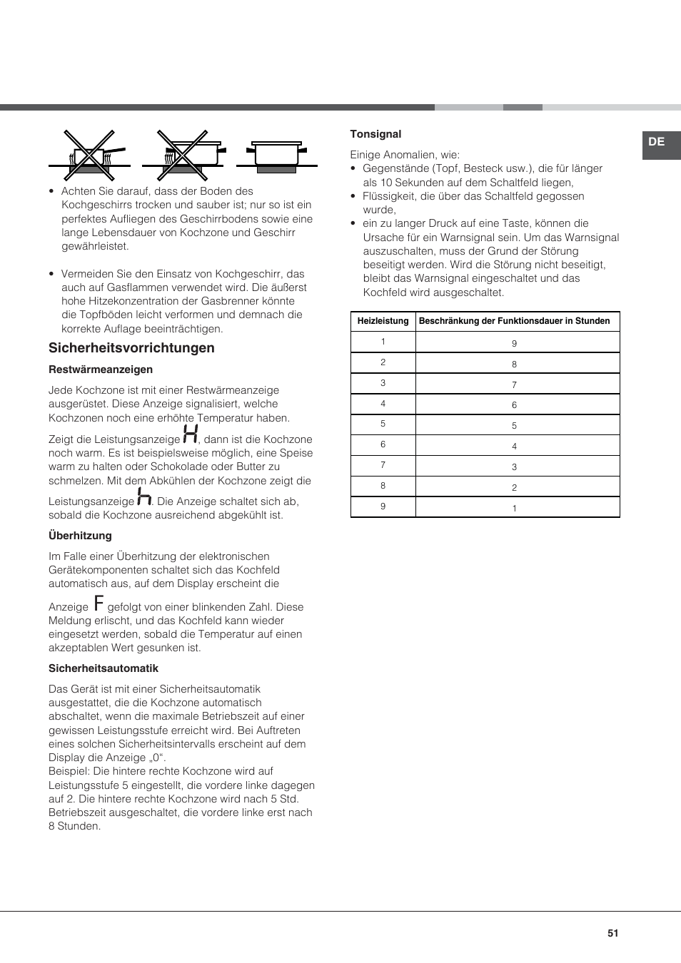 Sicherheitsvorrichtungen | Hotpoint Ariston KRO 642 TO B User Manual | Page 51 / 84