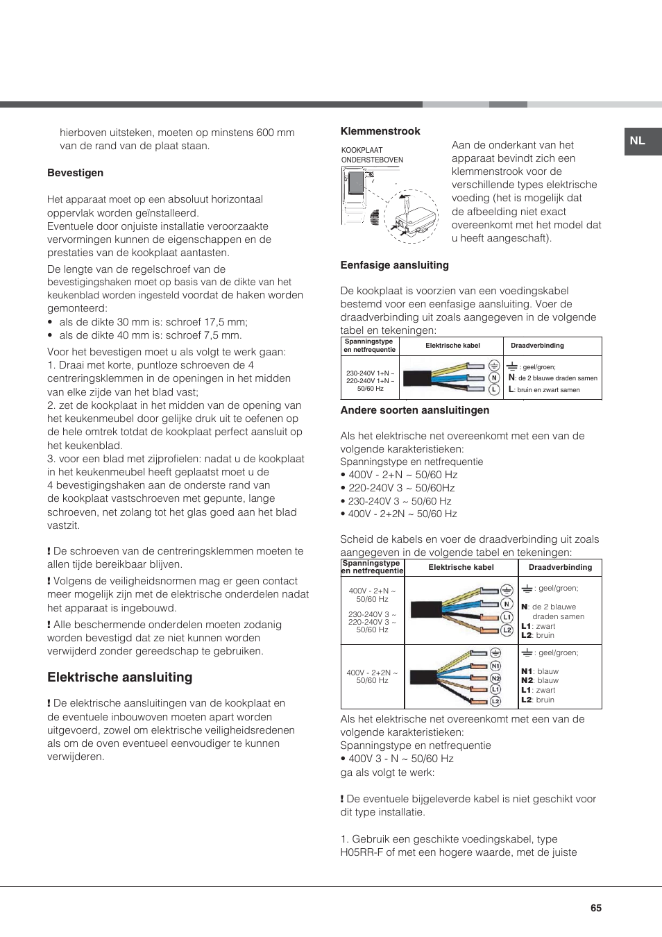 Elektrische aansluiting | Hotpoint Ariston KRO 642 TO B User Manual | Page 65 / 84