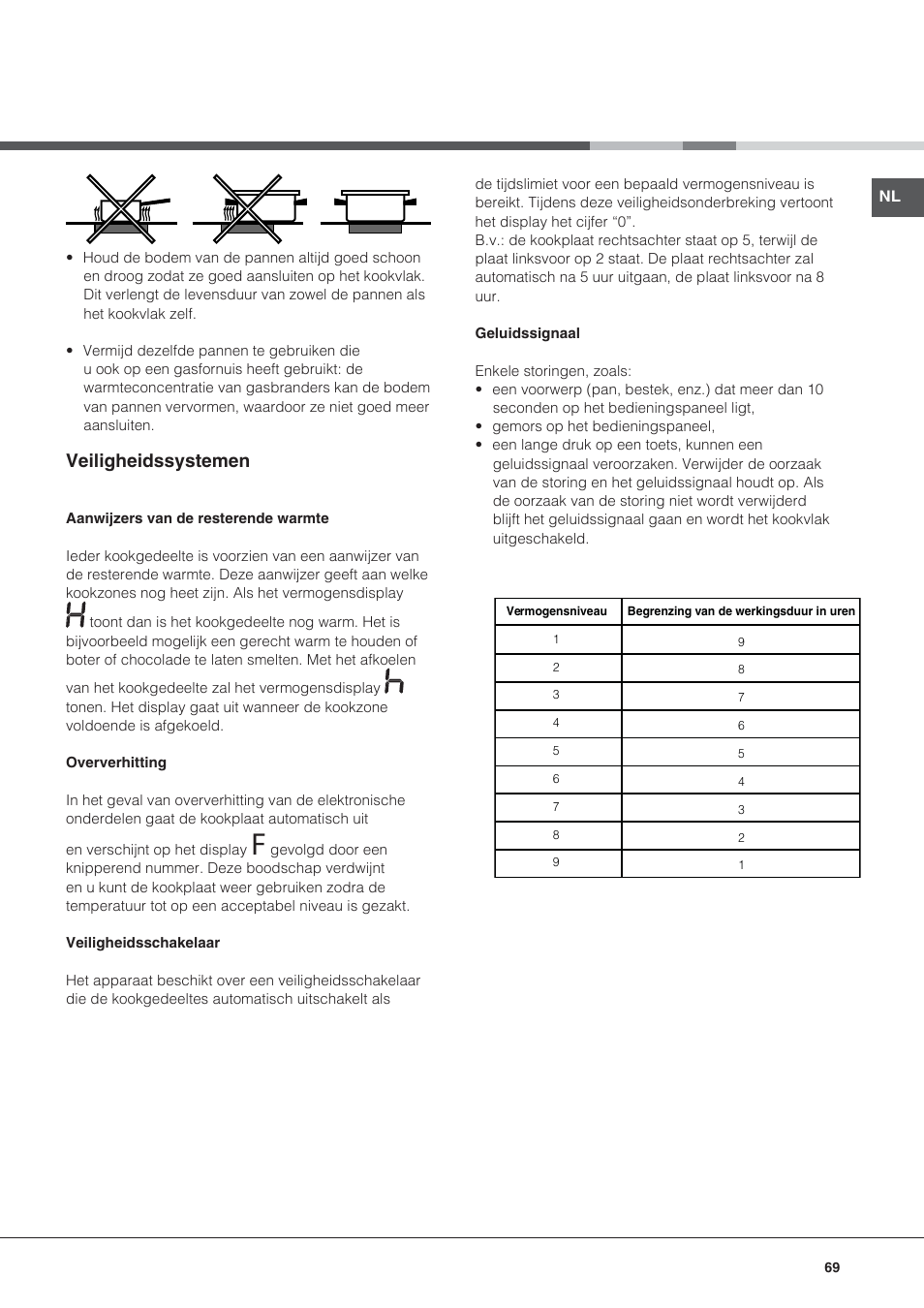 Veiligheidssystemen | Hotpoint Ariston KRO 642 TO B User Manual | Page 69 / 84