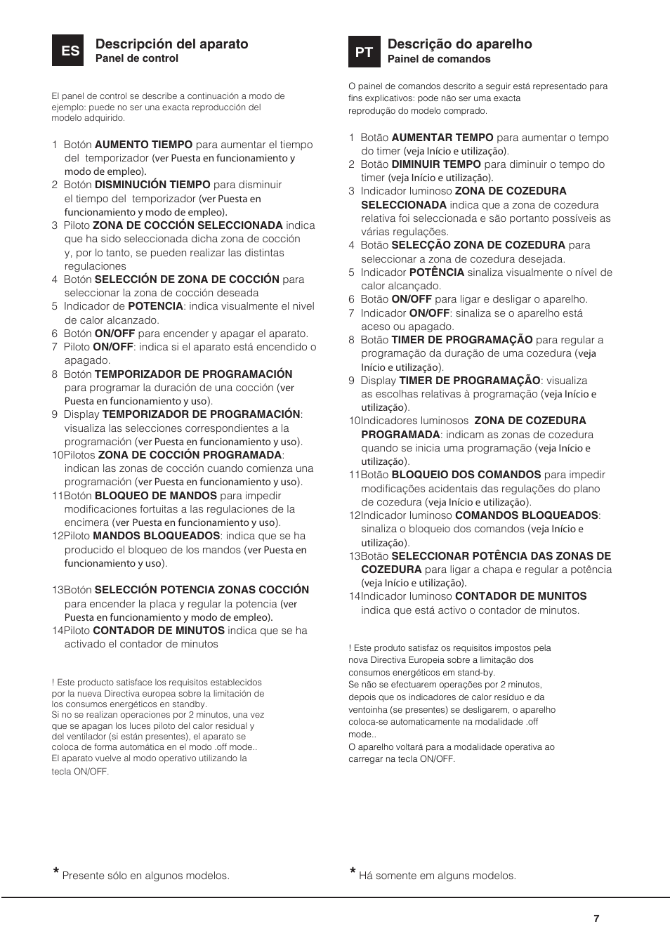 Descripción del aparato, Es descrição do aparelho | Hotpoint Ariston KRO 642 TO B User Manual | Page 7 / 84