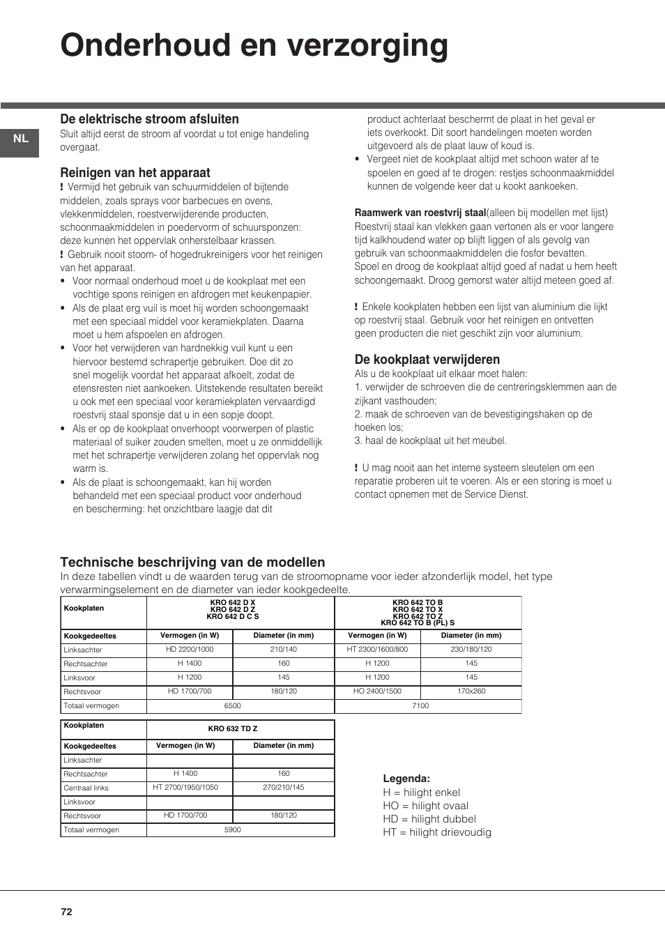 Onderhoud en verzorging, De elektrische stroom afsluiten, Reinigen van het apparaat | De kookplaat verwijderen, Technische beschrijving van de modellen | Hotpoint Ariston KRO 642 TO B User Manual | Page 72 / 84