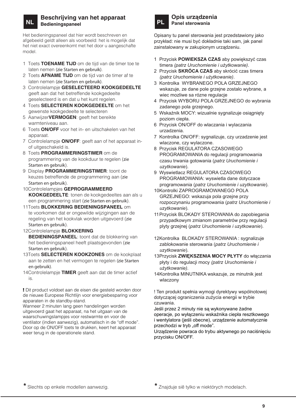 Nl pl beschrijving van het apparaat, Opis urządzenia | Hotpoint Ariston KRO 642 TO B User Manual | Page 9 / 84