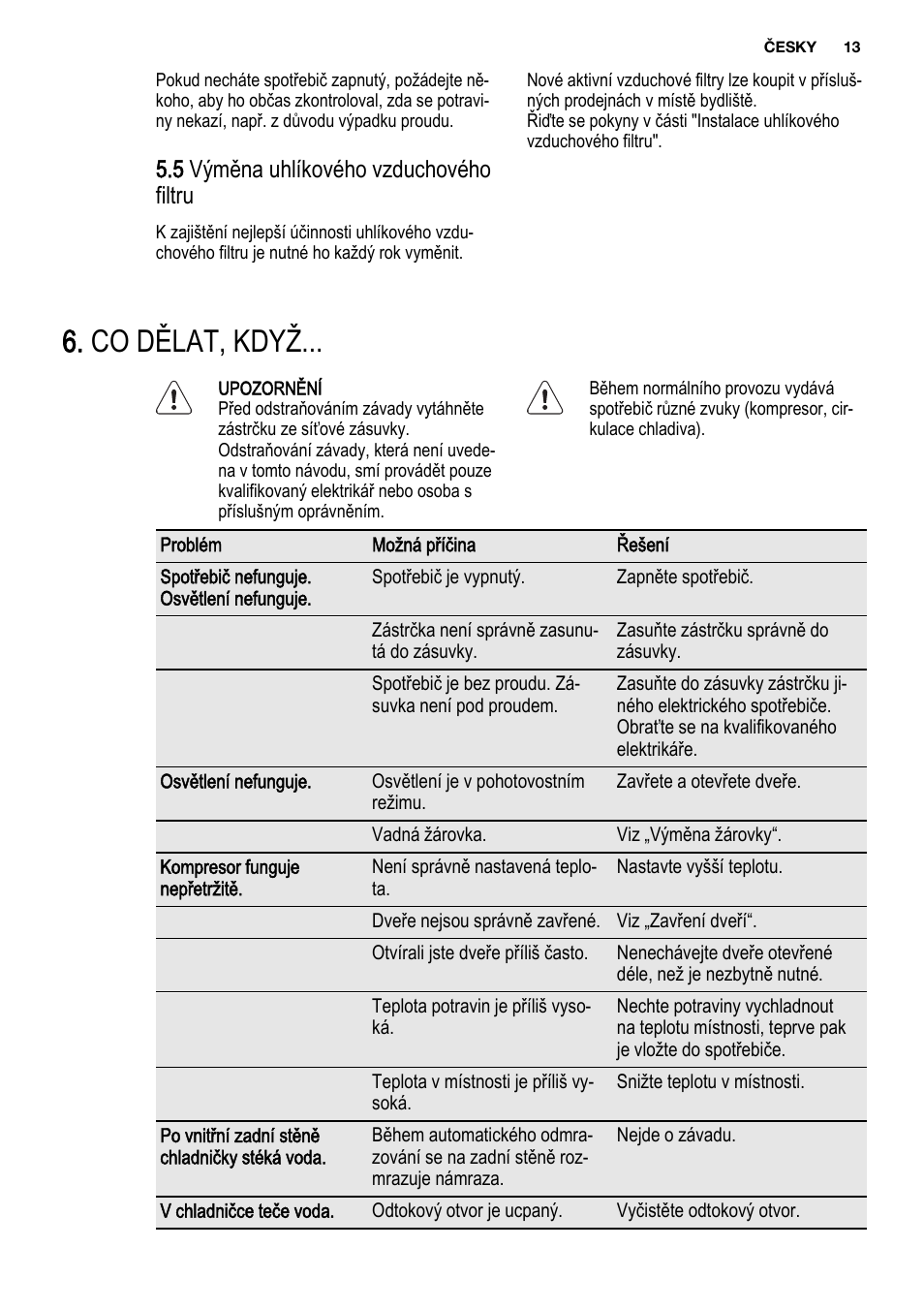 Co dělat, když, 5 výměna uhlíkového vzduchového filtru | Electrolux ENF4451AOX User Manual | Page 13 / 76