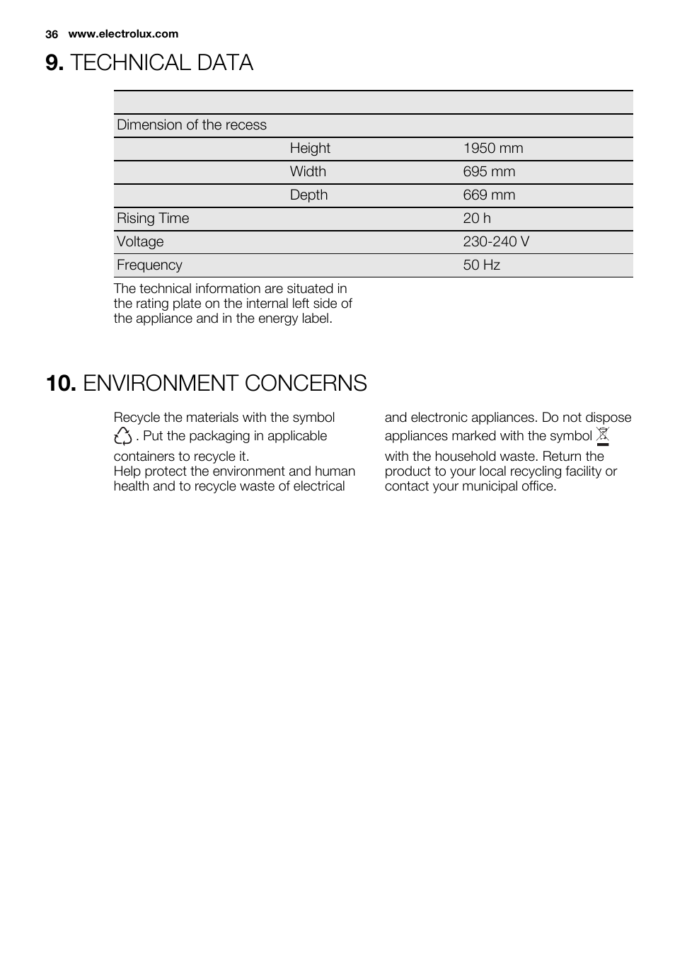 Technical data, Environment concerns | Electrolux ENF4451AOX User Manual | Page 36 / 76