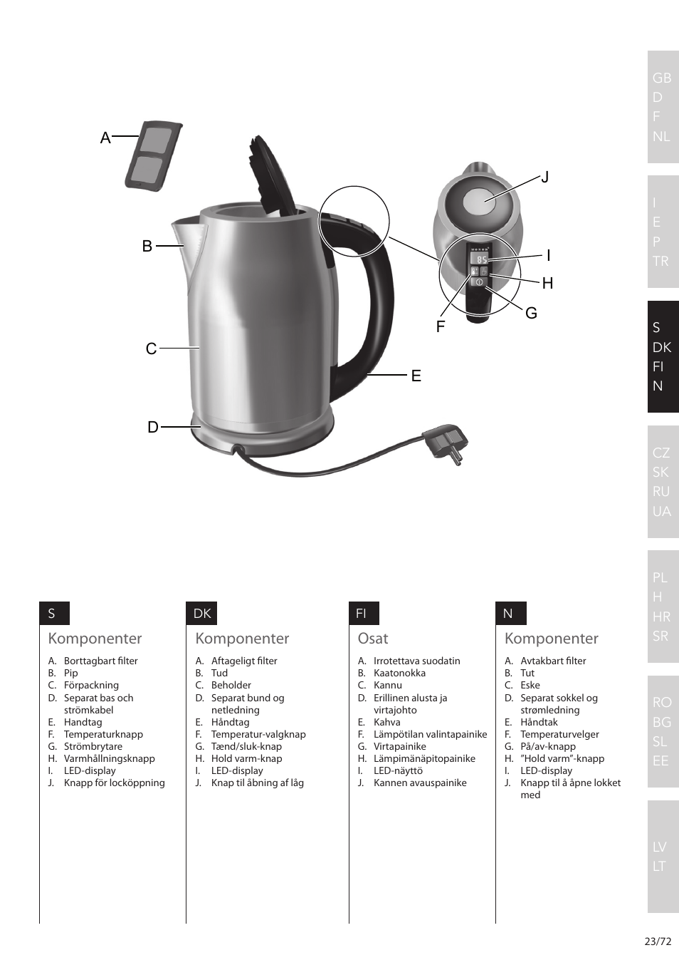 Komponenter, Osat | Electrolux EEWA7500 User Manual | Page 23 / 72