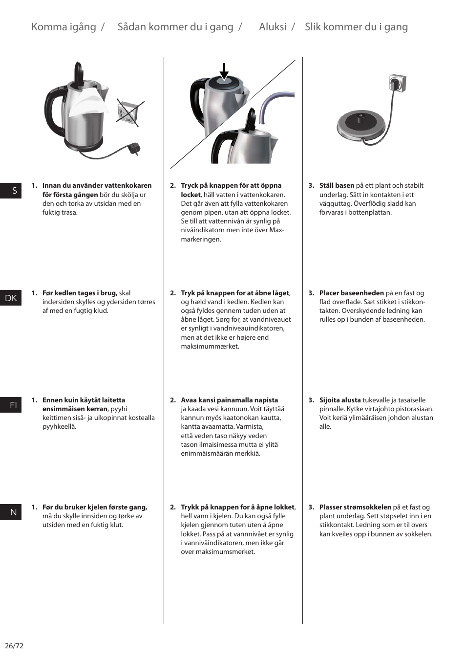 Komma igång, Sådan kommer du i gang, Aluksi | Slik kommer du i gang | Electrolux EEWA7500 User Manual | Page 26 / 72