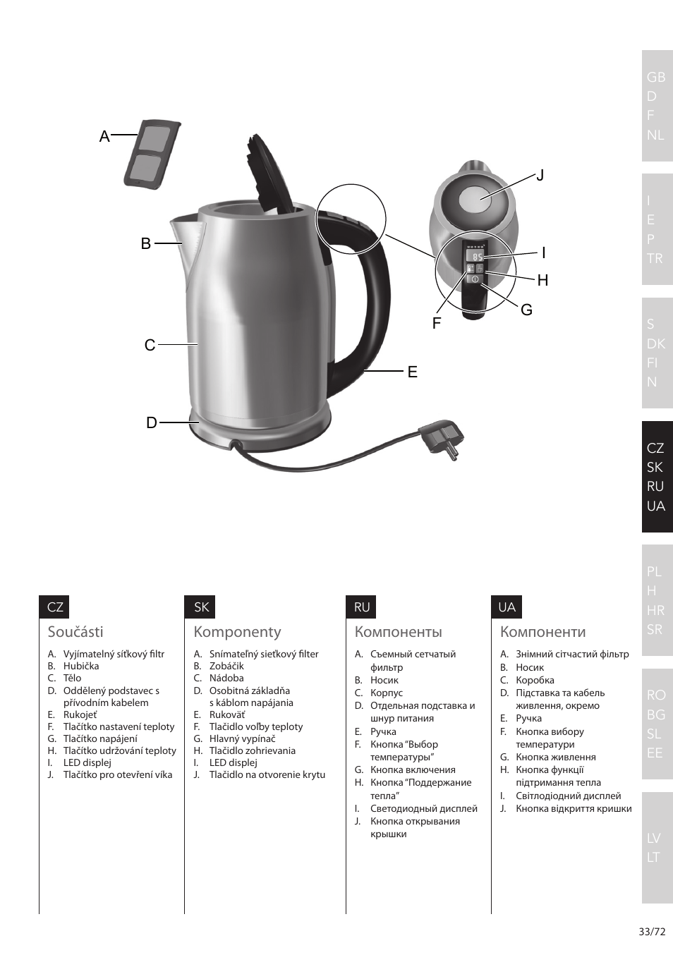 Součásti, Komponenty, Компоненты | Компоненти | Electrolux EEWA7500 User Manual | Page 33 / 72