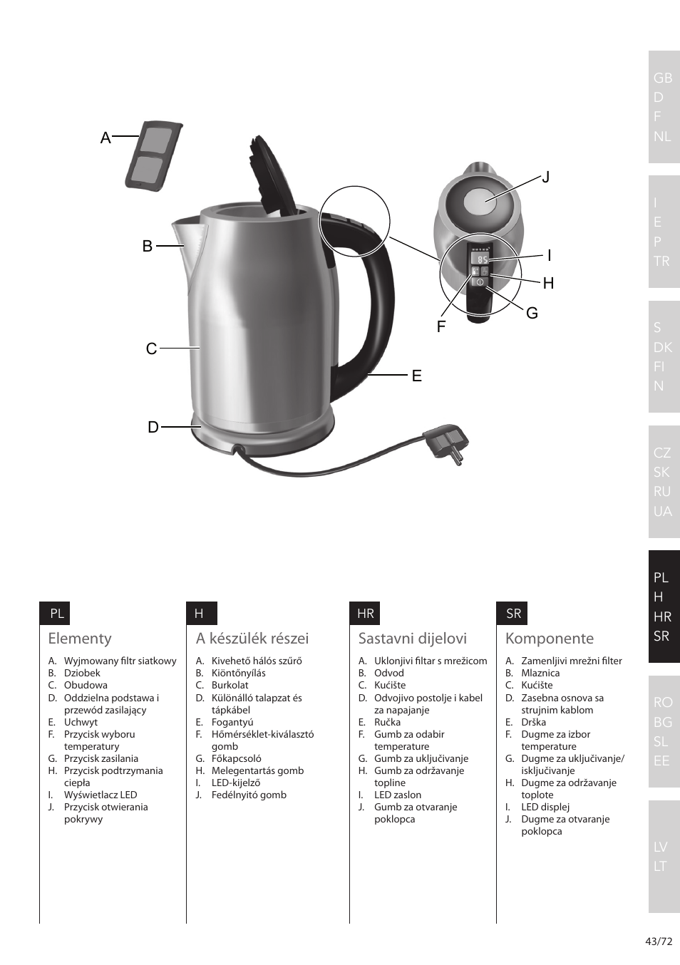 Elementy, A készülék részei, Sastavni dijelovi | Komponente | Electrolux EEWA7500 User Manual | Page 43 / 72