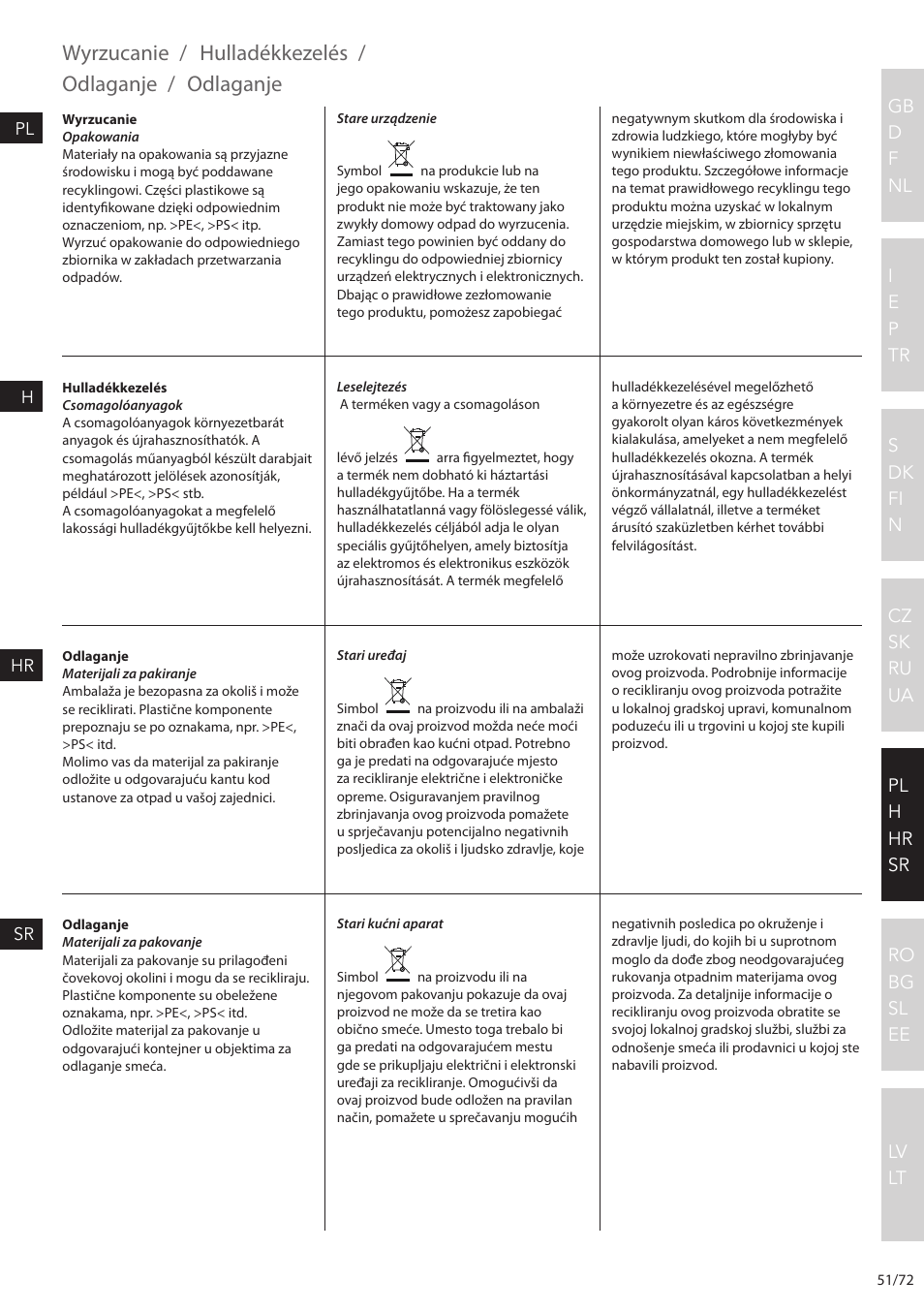 Wyrzucanie, Hulladékkezelés, Odlaganje | Electrolux EEWA7500 User Manual | Page 51 / 72