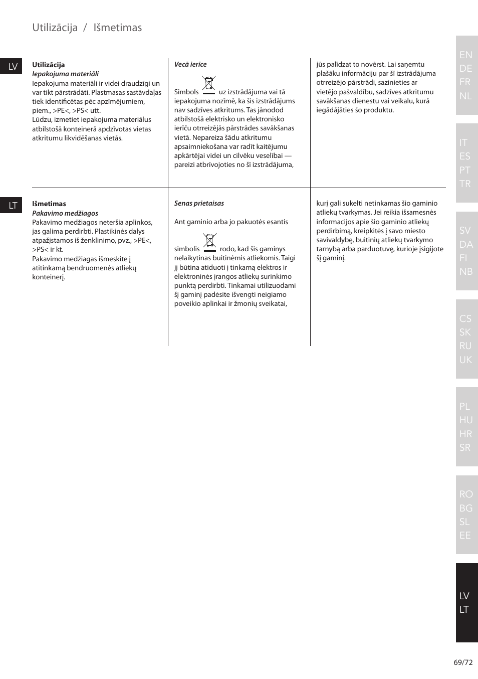 Utilizācija, Išmetimas | Electrolux EEWA7500 User Manual | Page 69 / 72