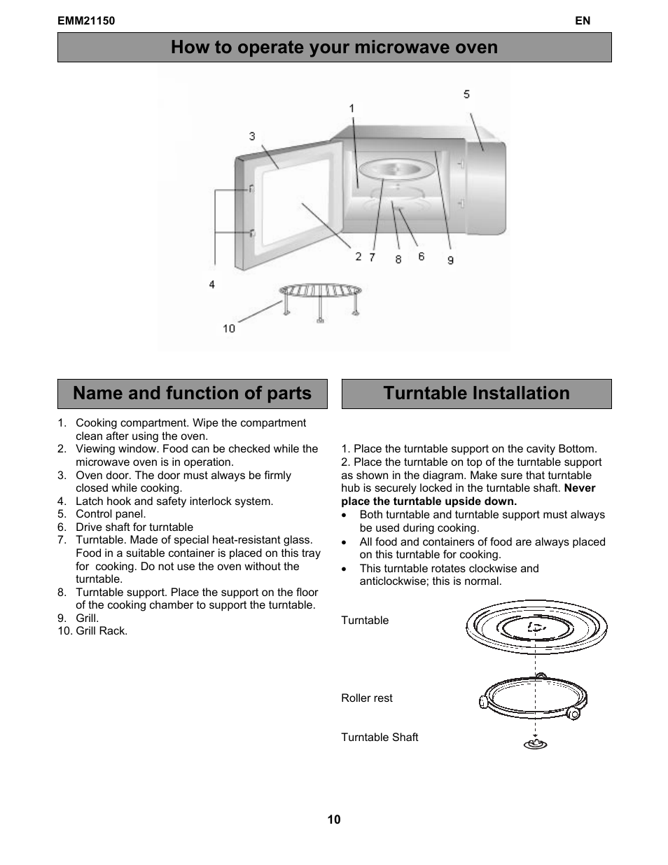 Electrolux EMM21150W User Manual | Page 10 / 180