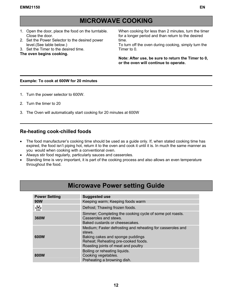 Microwave cooking microwave power setting guide, Re-heating cook-chilled foods | Electrolux EMM21150W User Manual | Page 12 / 180