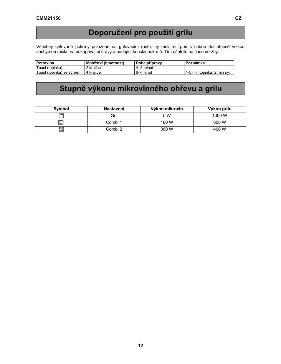Electrolux EMM21150W User Manual | Page 131 / 180