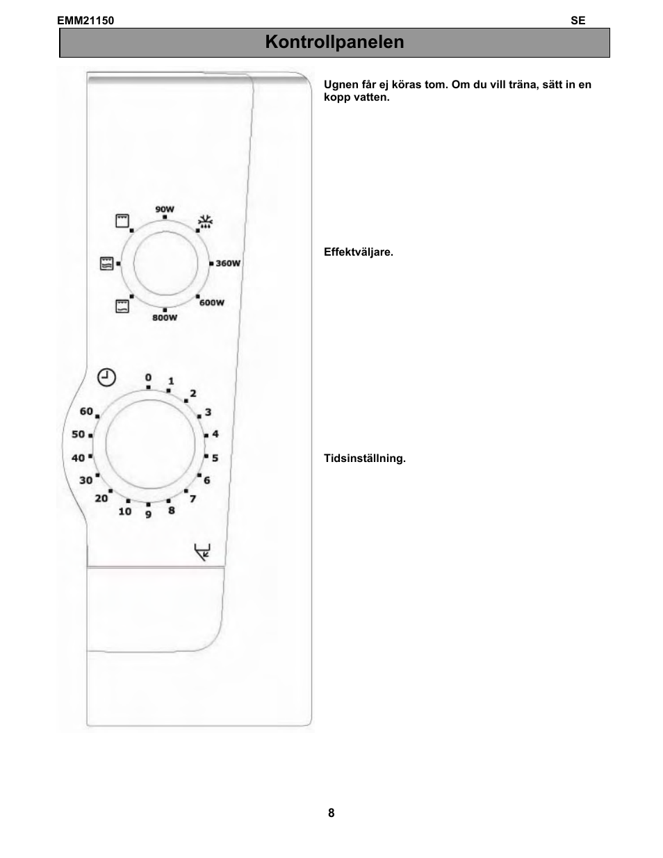 Kontrollpanelen | Electrolux EMM21150W User Manual | Page 143 / 180
