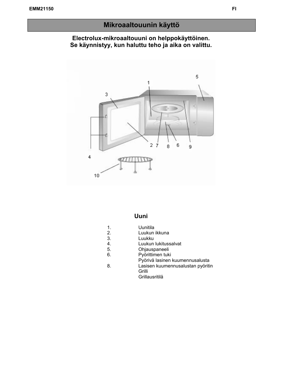 Mikroaaltouunin käyttö, Uuni | Electrolux EMM21150W User Manual | Page 154 / 180