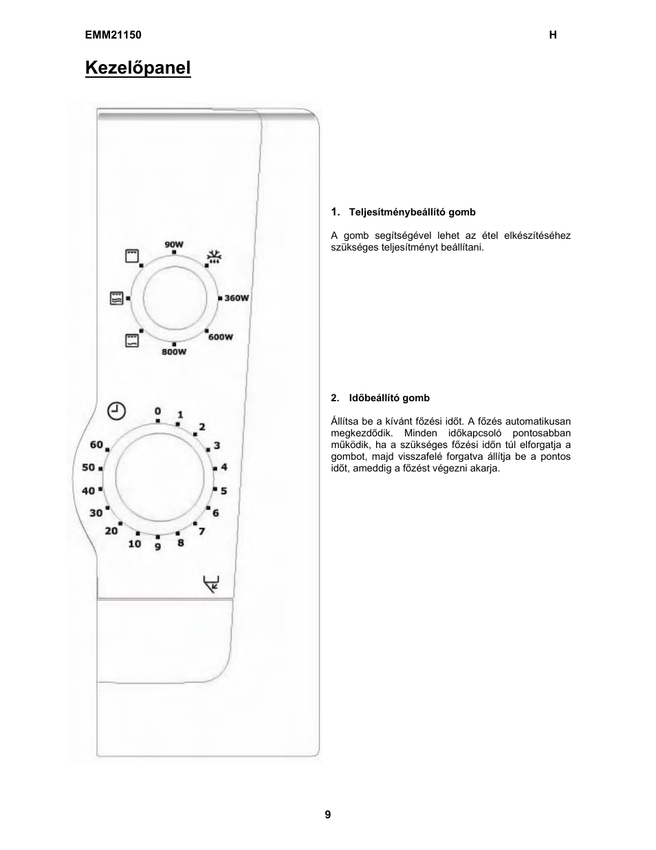 Kezelőpanel | Electrolux EMM21150W User Manual | Page 39 / 180
