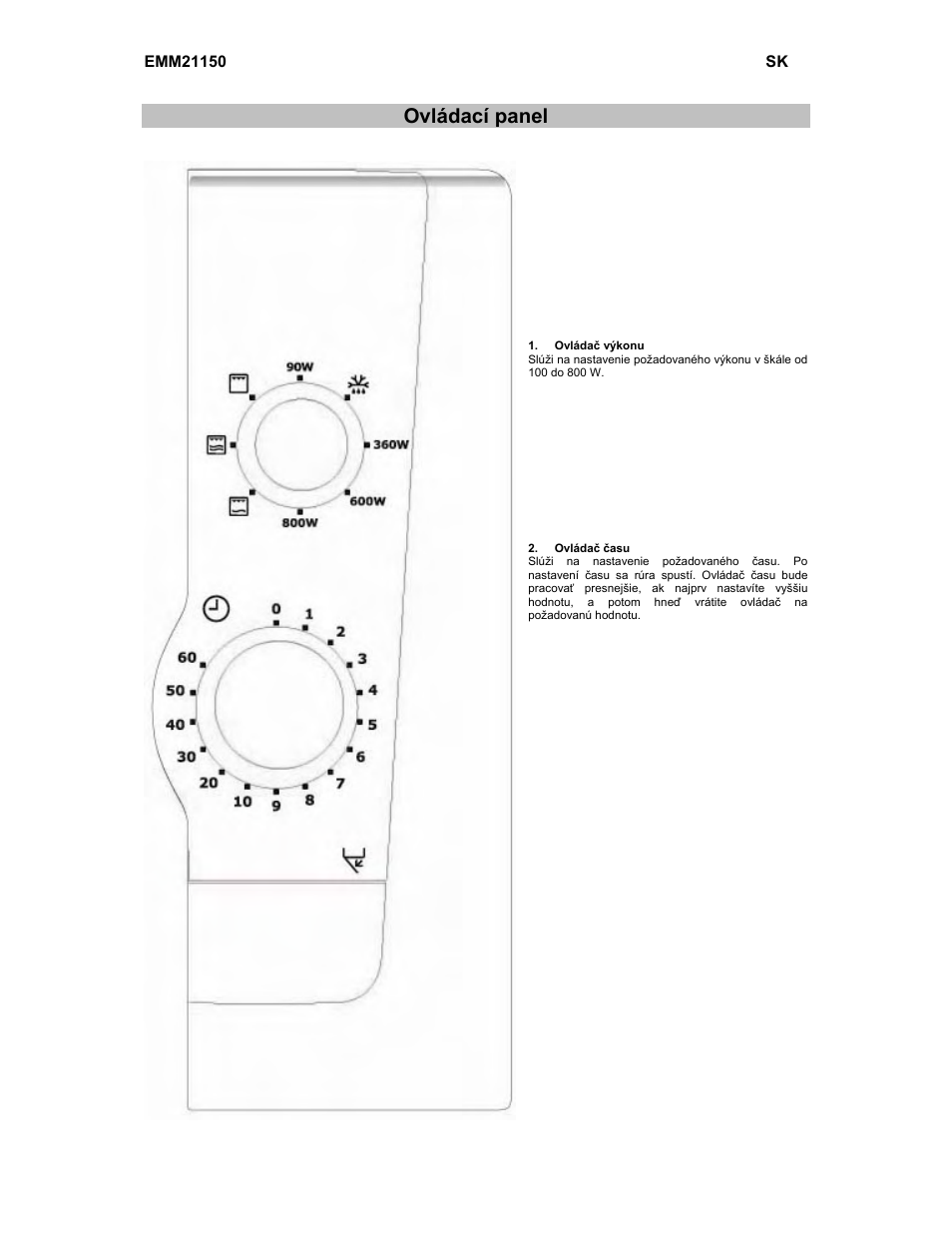 Ovládací panel | Electrolux EMM21150W User Manual | Page 68 / 180