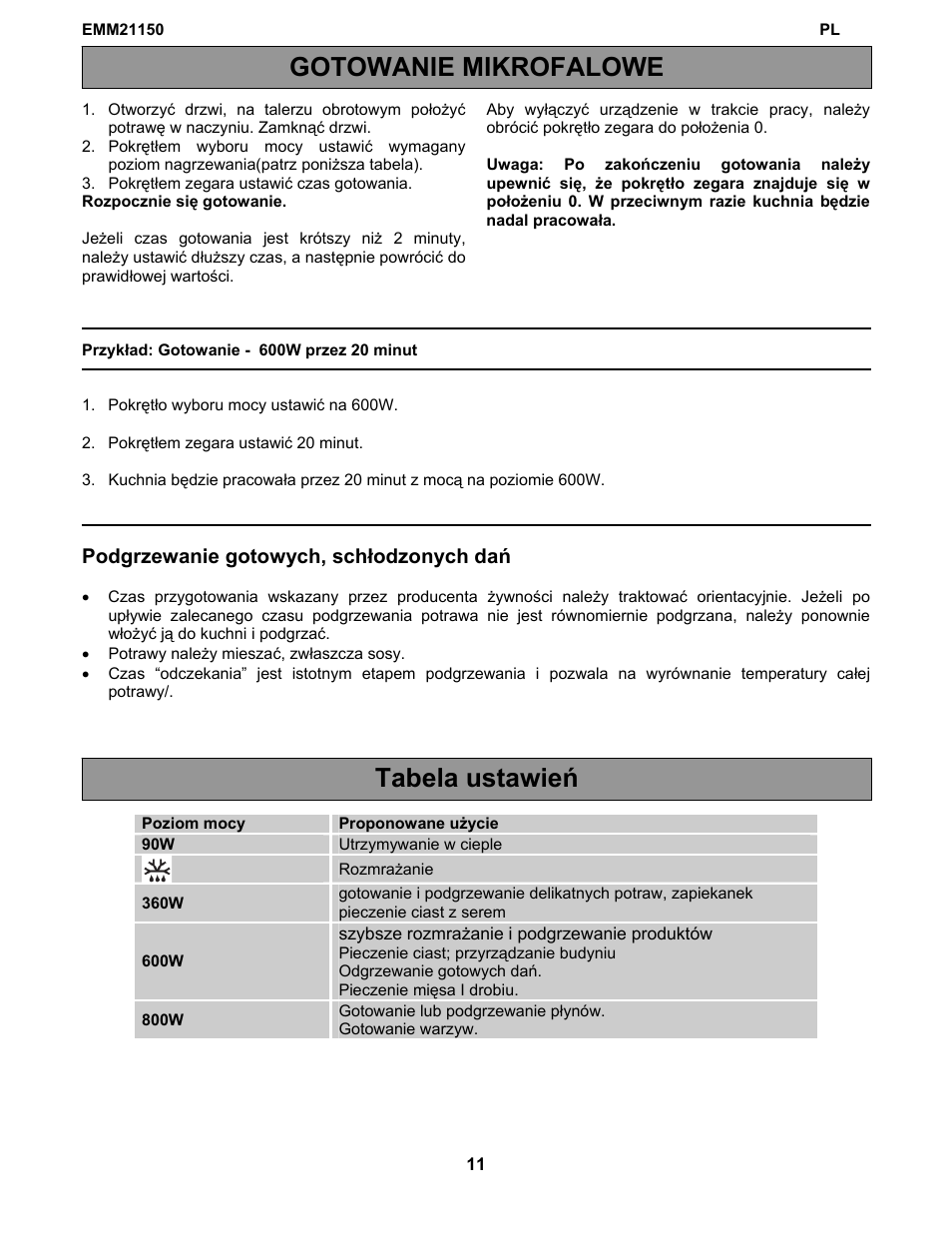 Gotowanie mikrofalowe tabela ustawień | Electrolux EMM21150W User Manual | Page 84 / 180