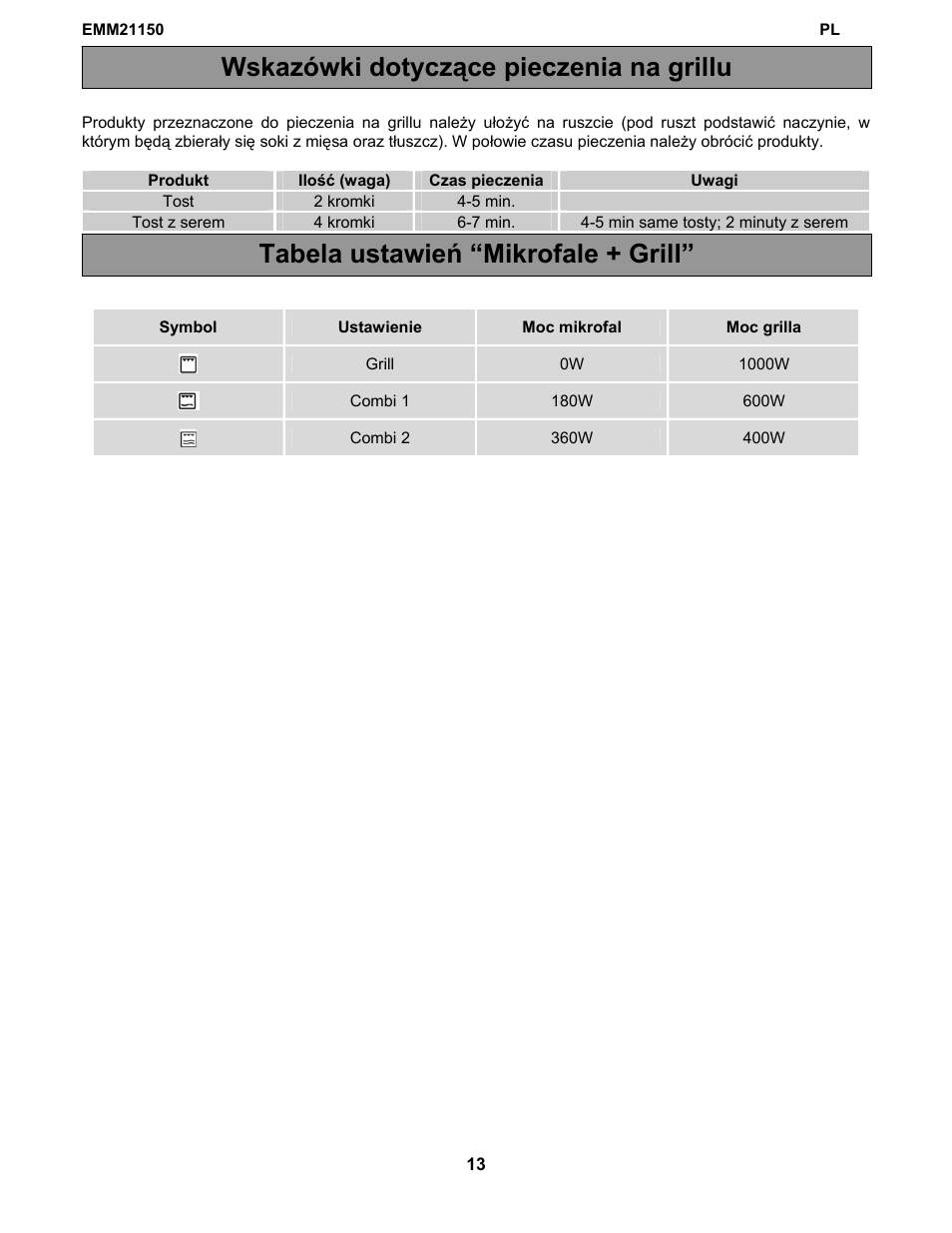 Electrolux EMM21150W User Manual | Page 86 / 180