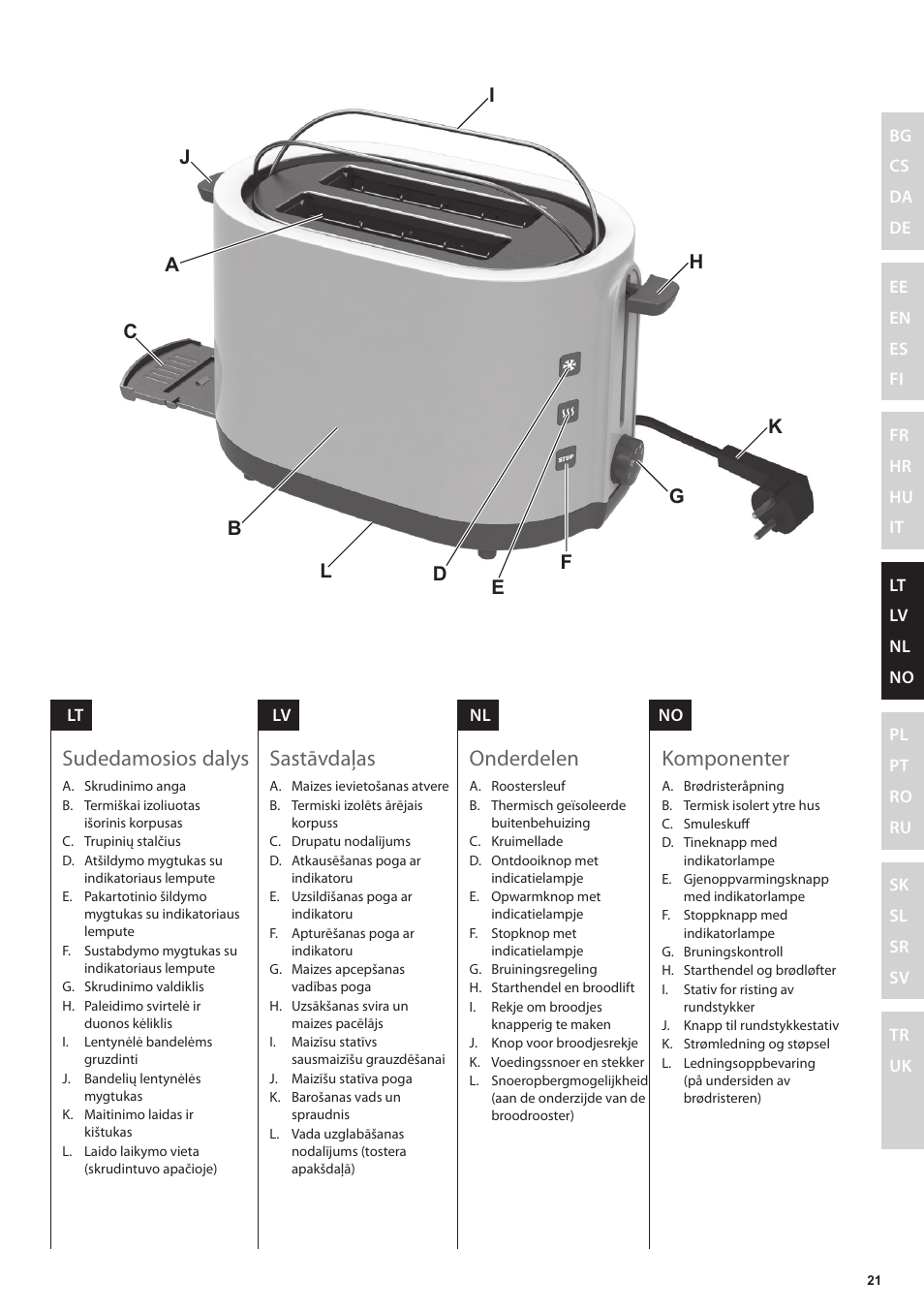 Onderdelen, Komponenter, Sastāvdaļas | Sudedamosios dalys | Electrolux EAT3200 User Manual | Page 21 / 44