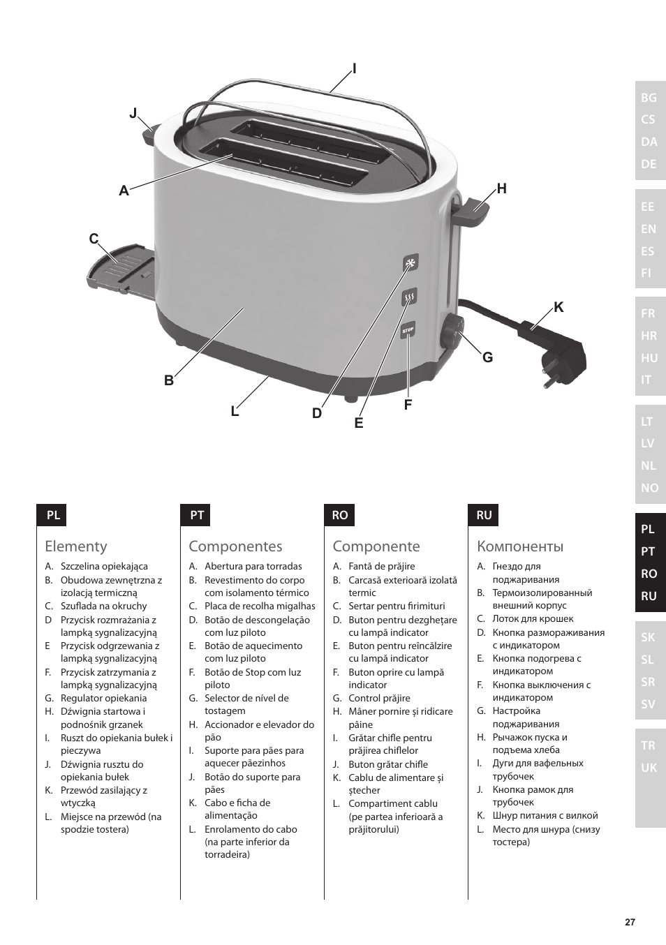 Componentes, Компоненты, Elementy | Componente | Electrolux EAT3200 User Manual | Page 27 / 44