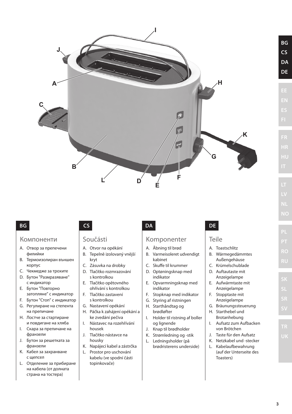 Teile, Komponenter, Součásti | Компоненти | Electrolux EAT3200 User Manual | Page 3 / 44