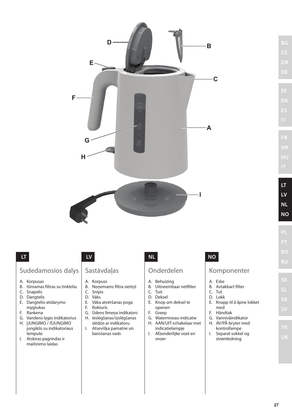 Onderdelen, Komponenter, Sastāvdaļas | Sudedamosios dalys | Electrolux EEWA3200 User Manual | Page 27 / 60