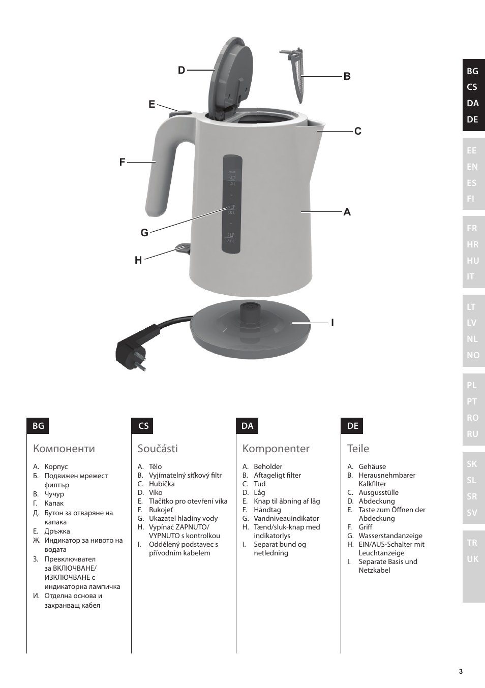 Teile, Komponenter, Součásti | Компоненти | Electrolux EEWA3200 User Manual | Page 3 / 60