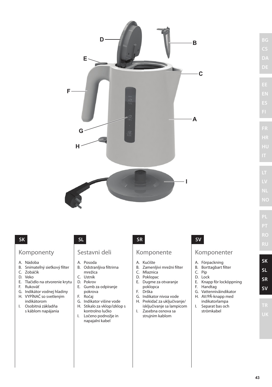 Komponenter, Komponenty, Komponente | Sestavni deli | Electrolux EEWA3200 User Manual | Page 43 / 60