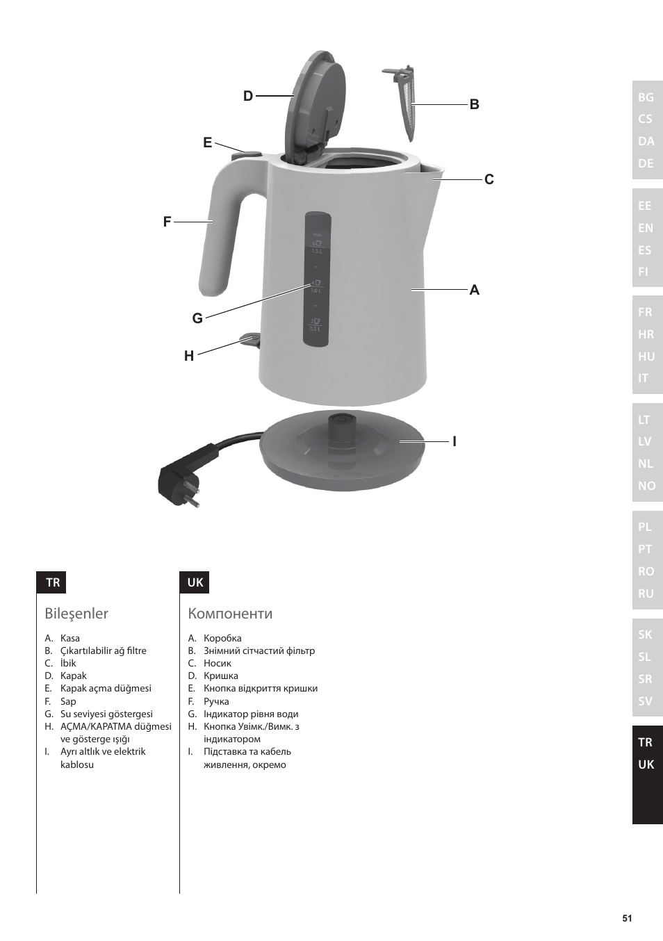 Bileşenler, Компоненти | Electrolux EEWA3200 User Manual | Page 51 / 60