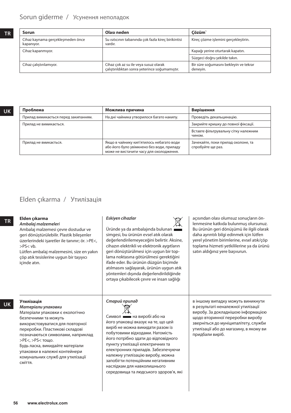 Sorun giderme, Elden çıkarma, Утилізація | Усунення неполадок | Electrolux EEWA3200 User Manual | Page 56 / 60