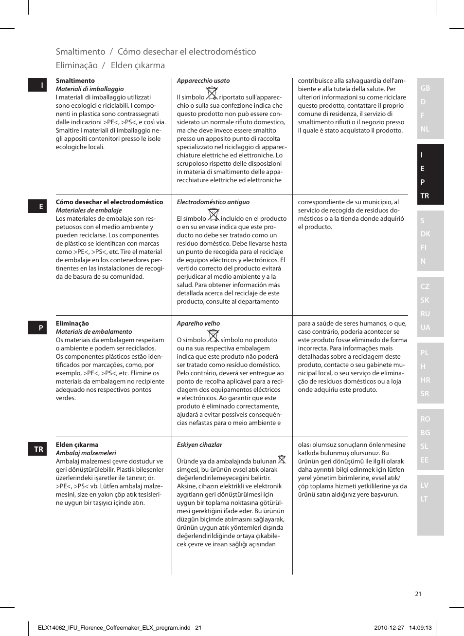 Smaltimento, Cómo desechar el electrodoméstico, Eliminação | Elden çıkarma | Electrolux EKF5220 User Manual | Page 21 / 72