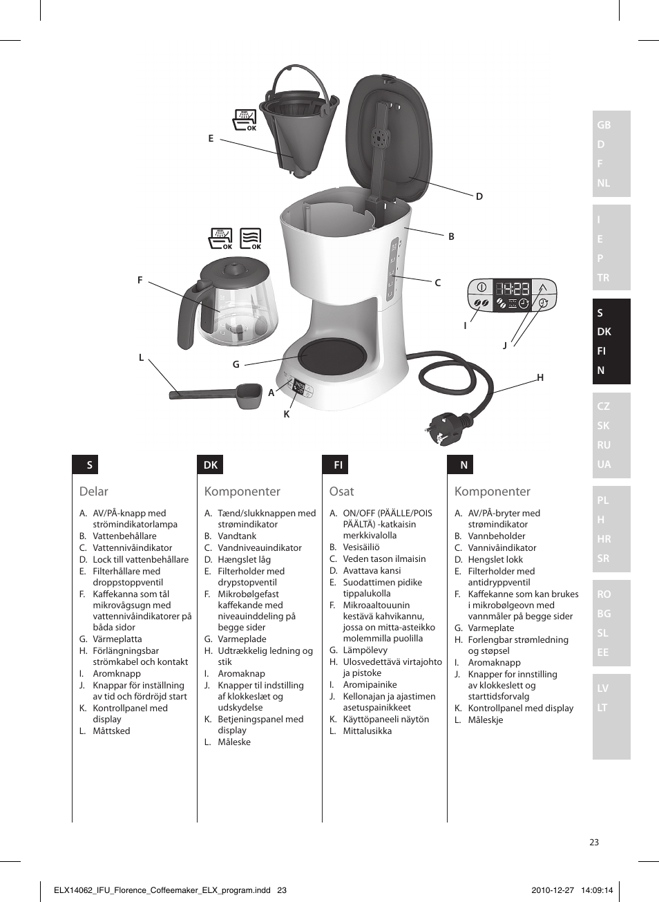 Delar komponenter osat komponenter | Electrolux EKF5220 User Manual | Page 23 / 72